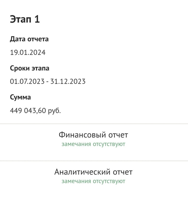 Сдан отчет в Фонд Президентских грантов по проекту “Мобильная школа компьютерной грамотности”